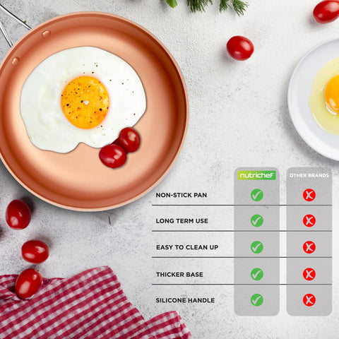 NutriChef tapas de vidrio templado permiten ver la cocción sin abrir la tapa.