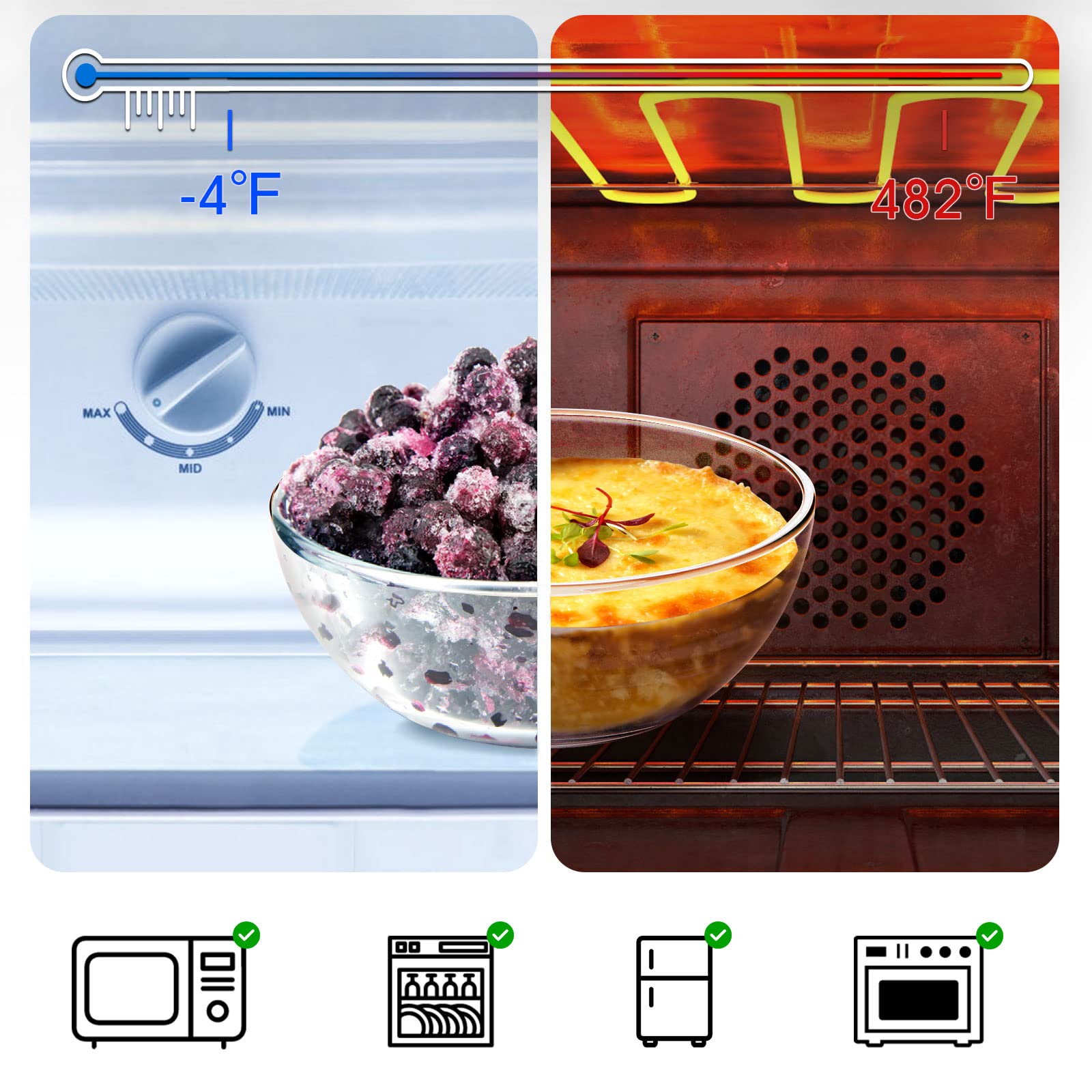 NUTRIUPS uso microondas y horno, cuencos resistentes para calentar y servir.