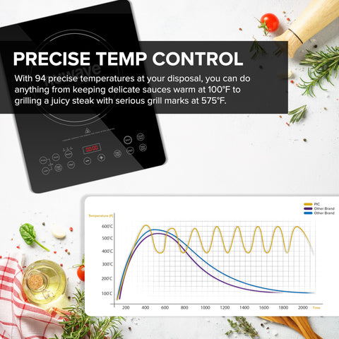 Nuwave Pro Chef tecnología de inducción para calentamiento rápido y uniforme.