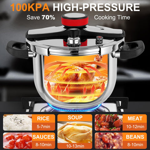 Tapa NYTRX 12QT con manija anti-quemaduras para uso cómodo
