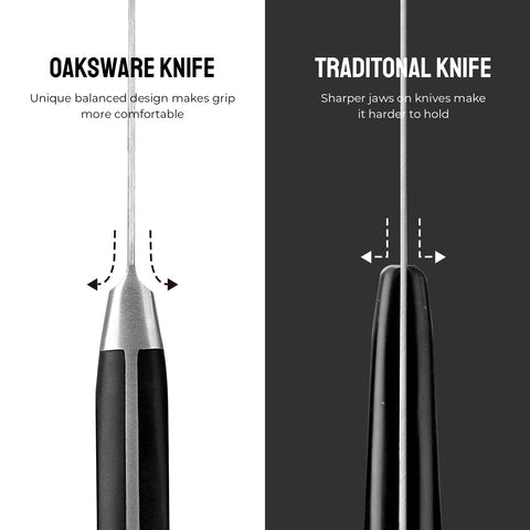 Mantenimiento sencillo para conservar filo y brillo del cuchillo