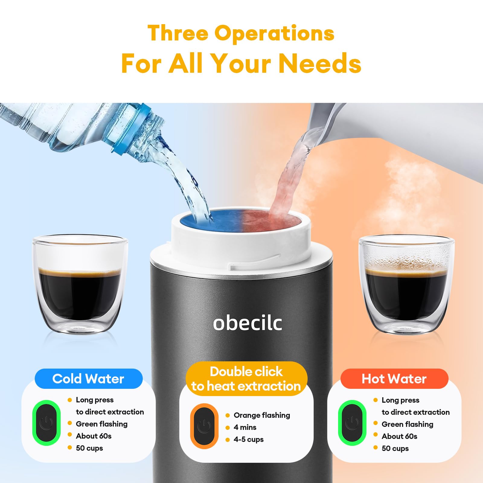 obecilc Cafetera portátil crea crema y aroma en cada espresso.