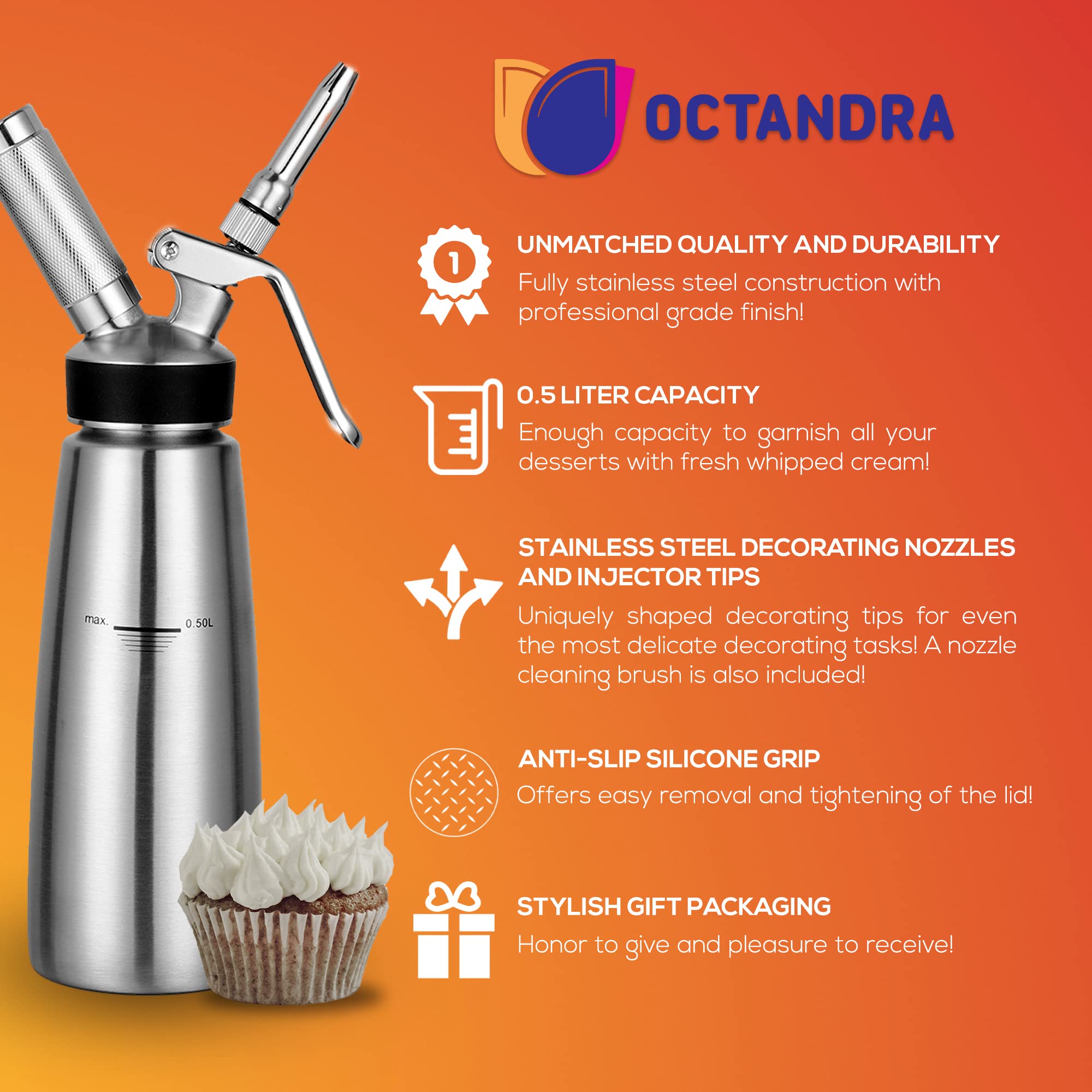 OCTANDRA Boquillas inyectoras de acero para decoraciones delicadas y precisas.