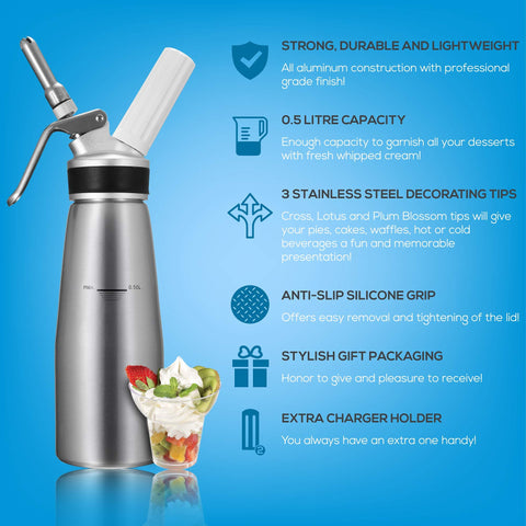 OCTANDRA compatibilidad con cargadores 8 g para crema fresca.