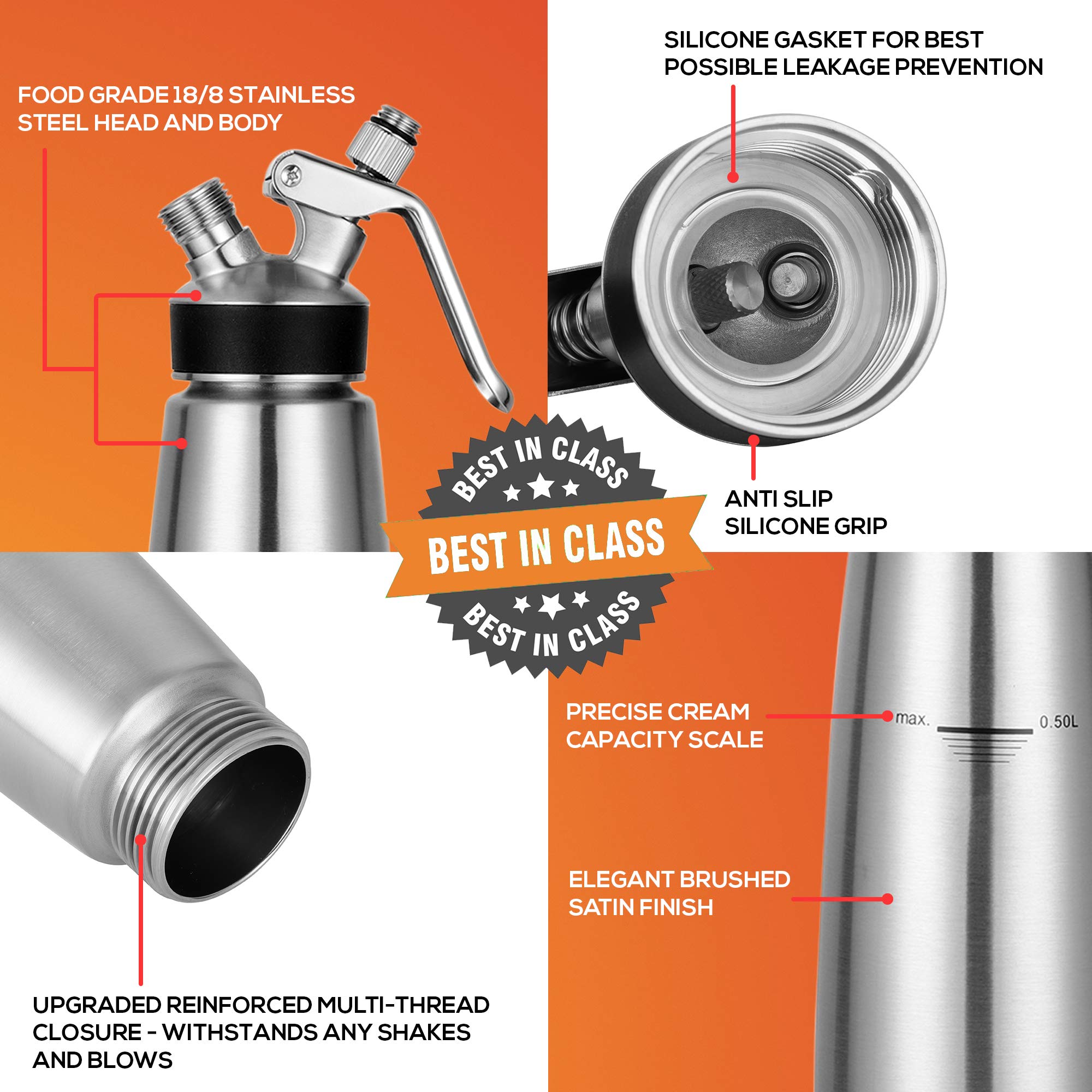 OCTANDRA Escala de capacidad de 500 ml para medir con precisión.