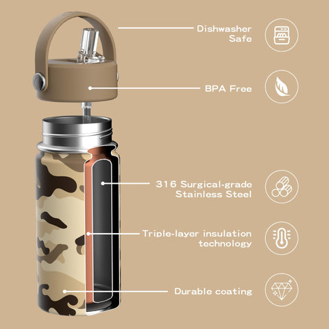OISIZ botella infantil con aislamiento 316, ideal para almuerzos escolares