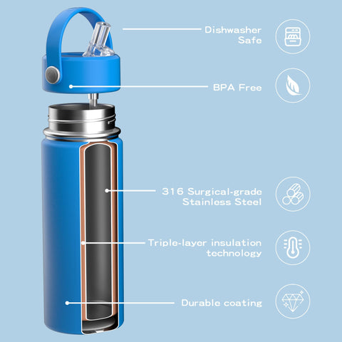 OISIZ botella para niños en acero inoxidable 316, duradera y segura.