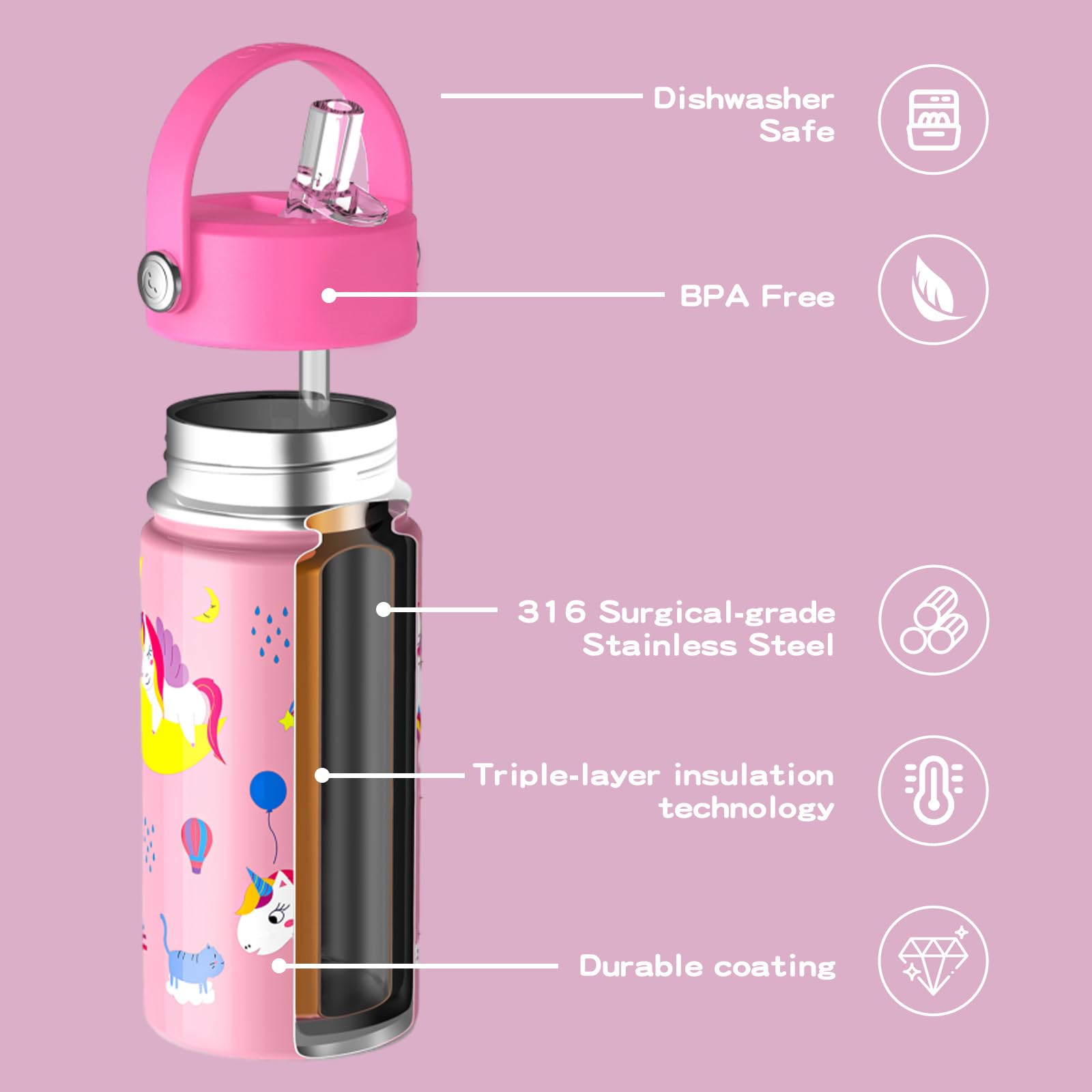 Botella OISIZ para niños con aislamiento triple pared, mantiene la bebida fría por más tiempo.
