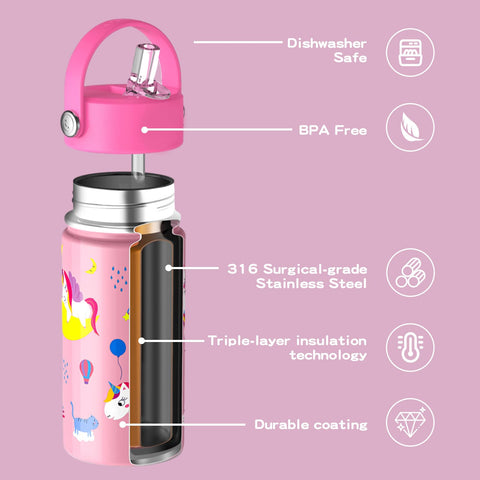 Botella OISIZ para niños con aislamiento triple pared, mantiene la bebida fría por más tiempo.