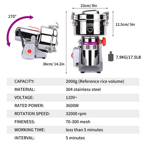 OKF molino con tres cuchillas para polvos refinados y homogéneos.
