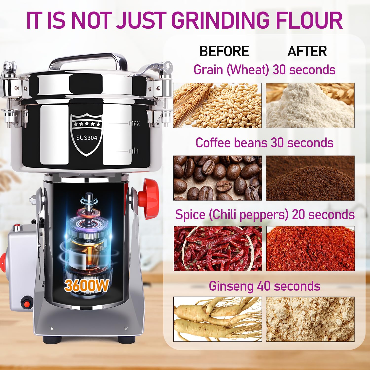 OKF molino para granos y especias, molienda rápida y limpia para la cocina.