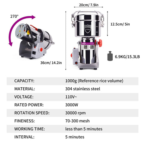OKF sistema de tres cuchillas para molienda uniforme.