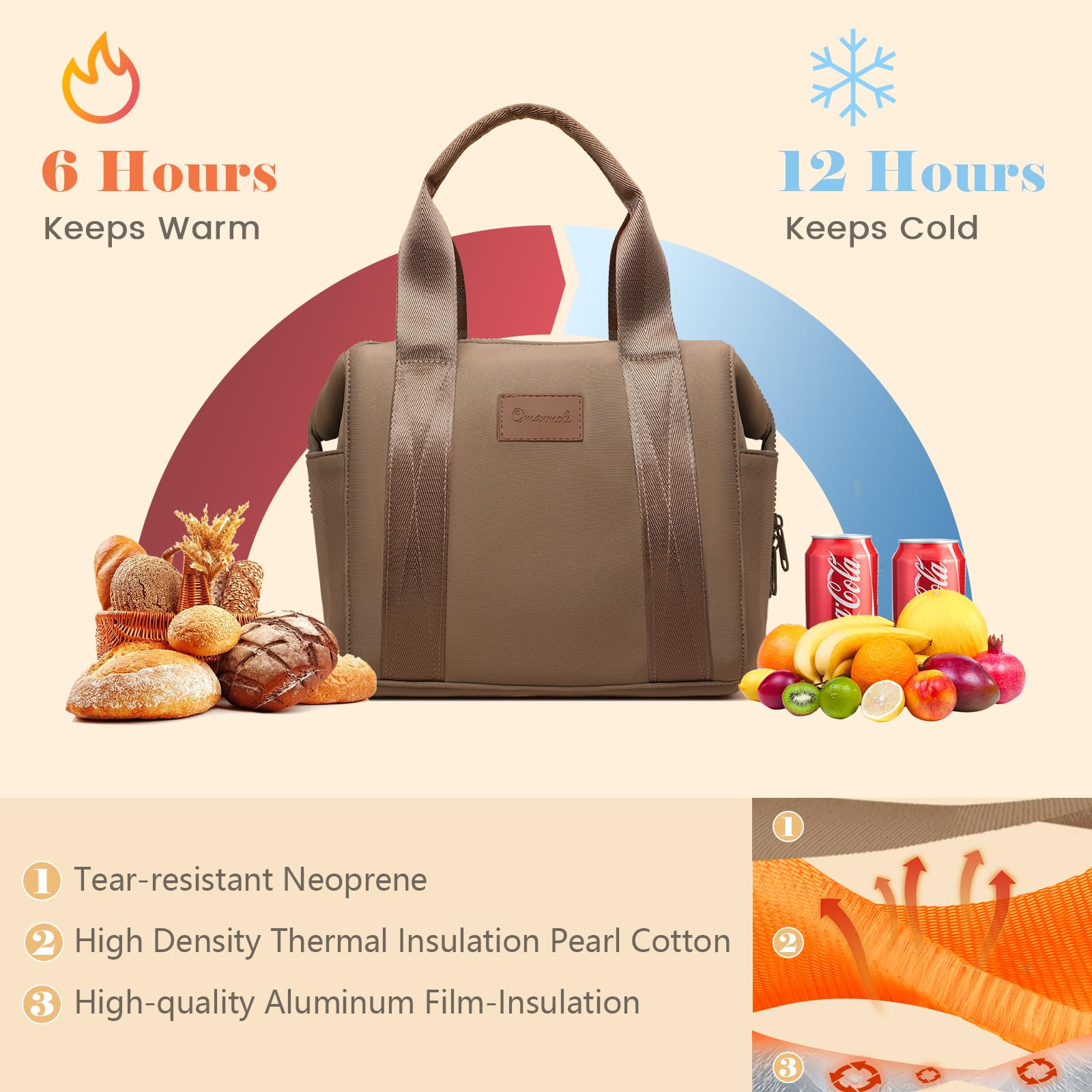 Omanmoli bolsa-termica-marrón, estilo práctico para oficina o viaje.