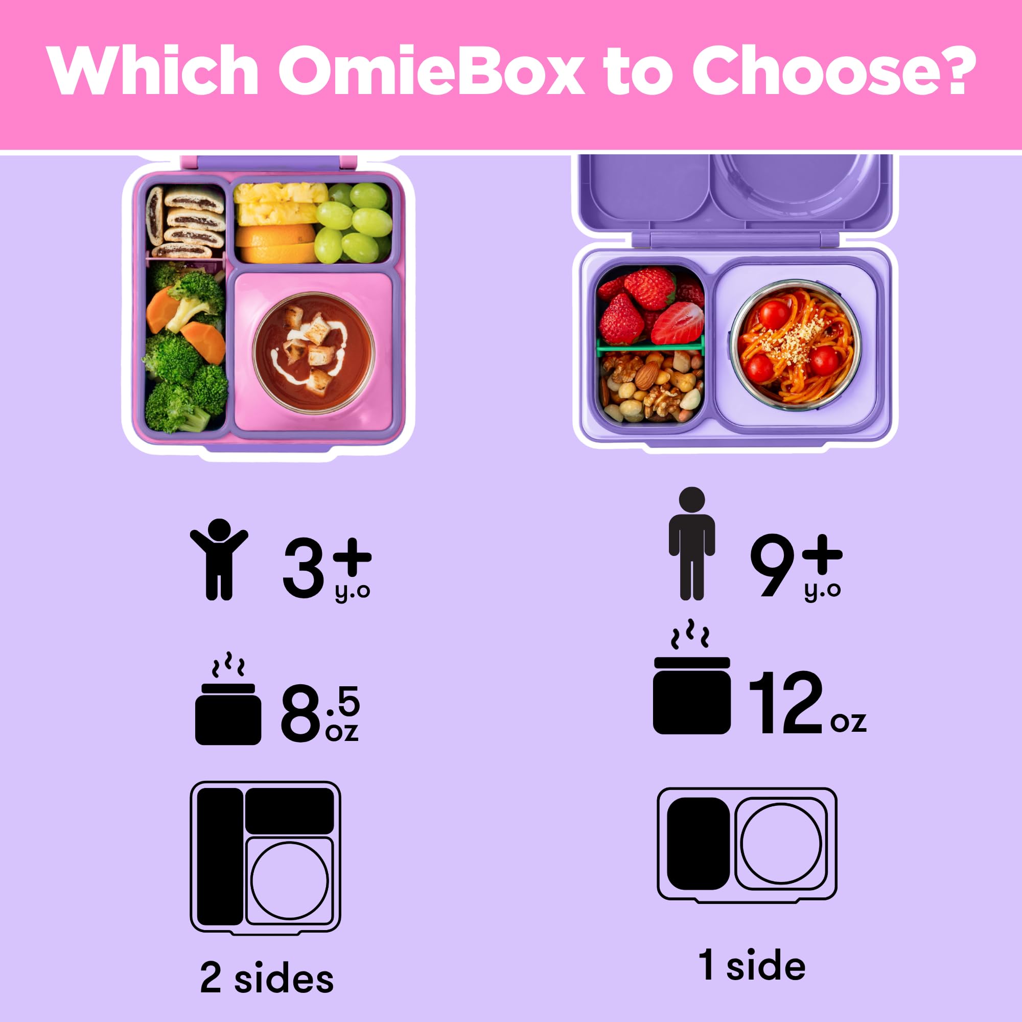 Diseño duradero de OmieBox pensado para niños activos y uso diario.