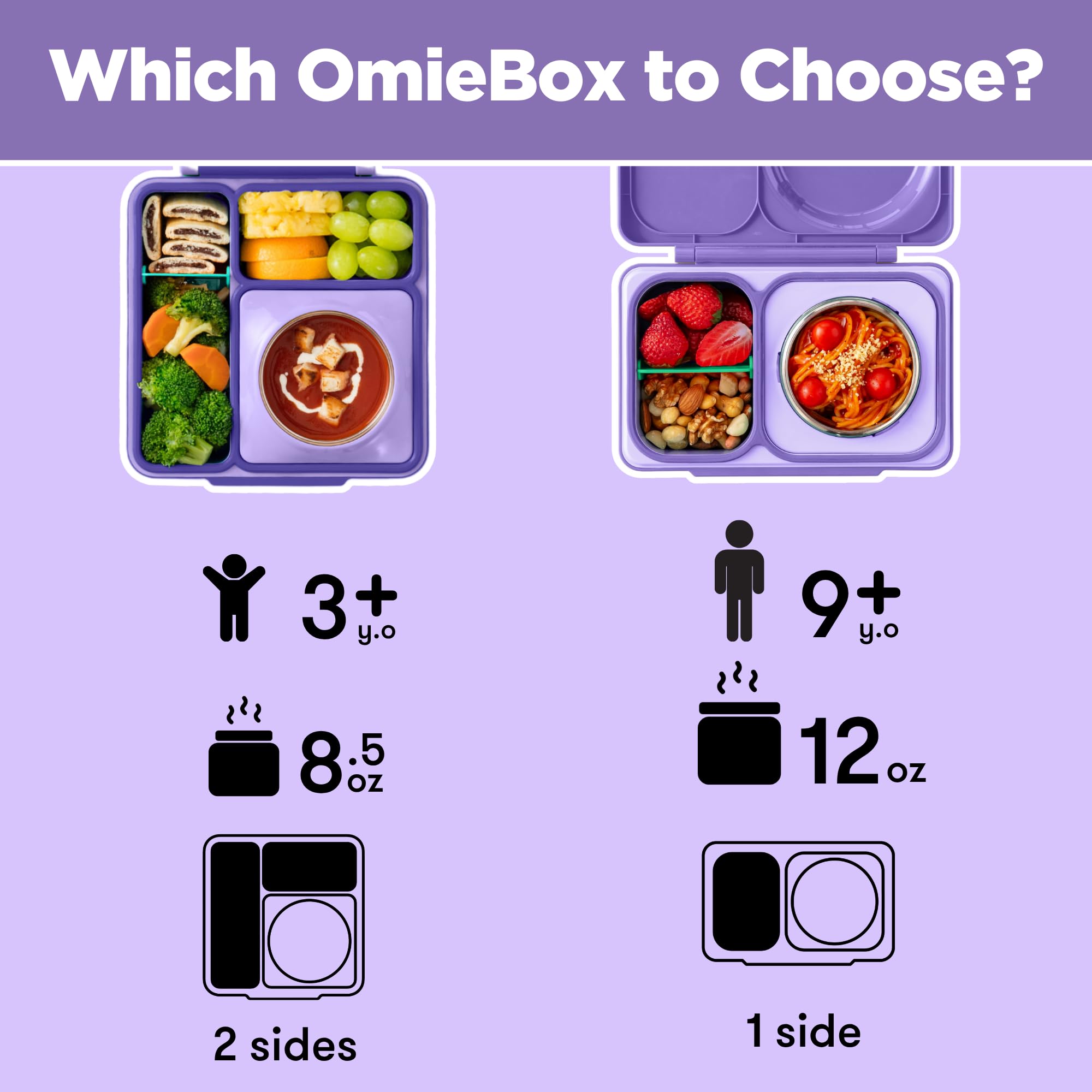 OmieBox facilita comidas variadas gracias a zonas frías y cálidas.