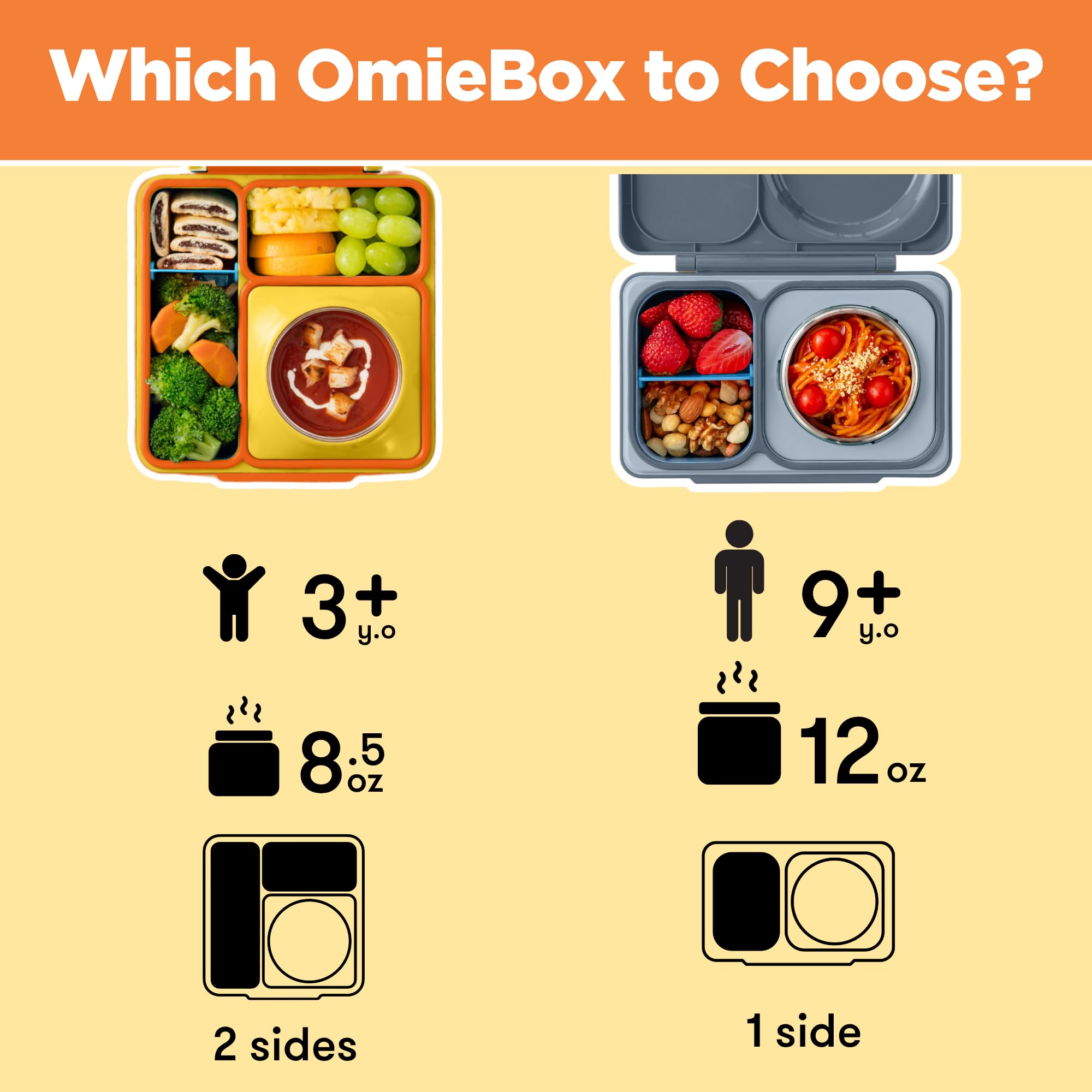 OmieBox se desmonta para limpieza profunda y reemplazo de piezas.