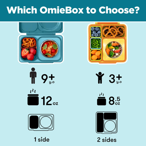 OmieBox UP, edad recomendada nueve años o más para usar.