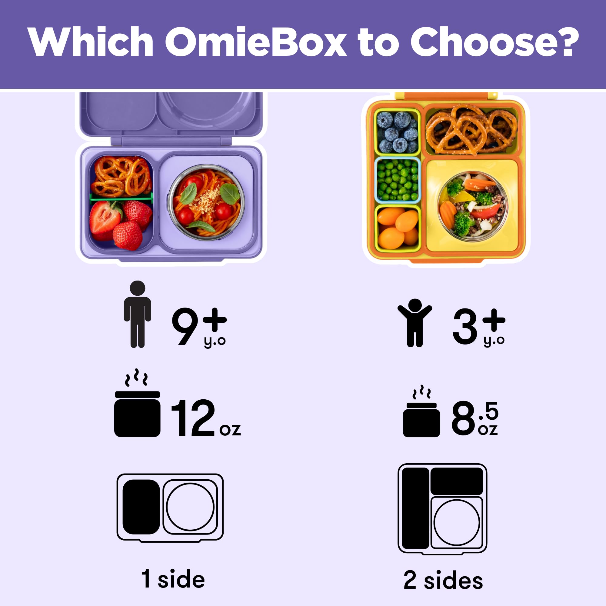OmieBox Up sellos desmontables facilitan la limpieza y mantenimiento.