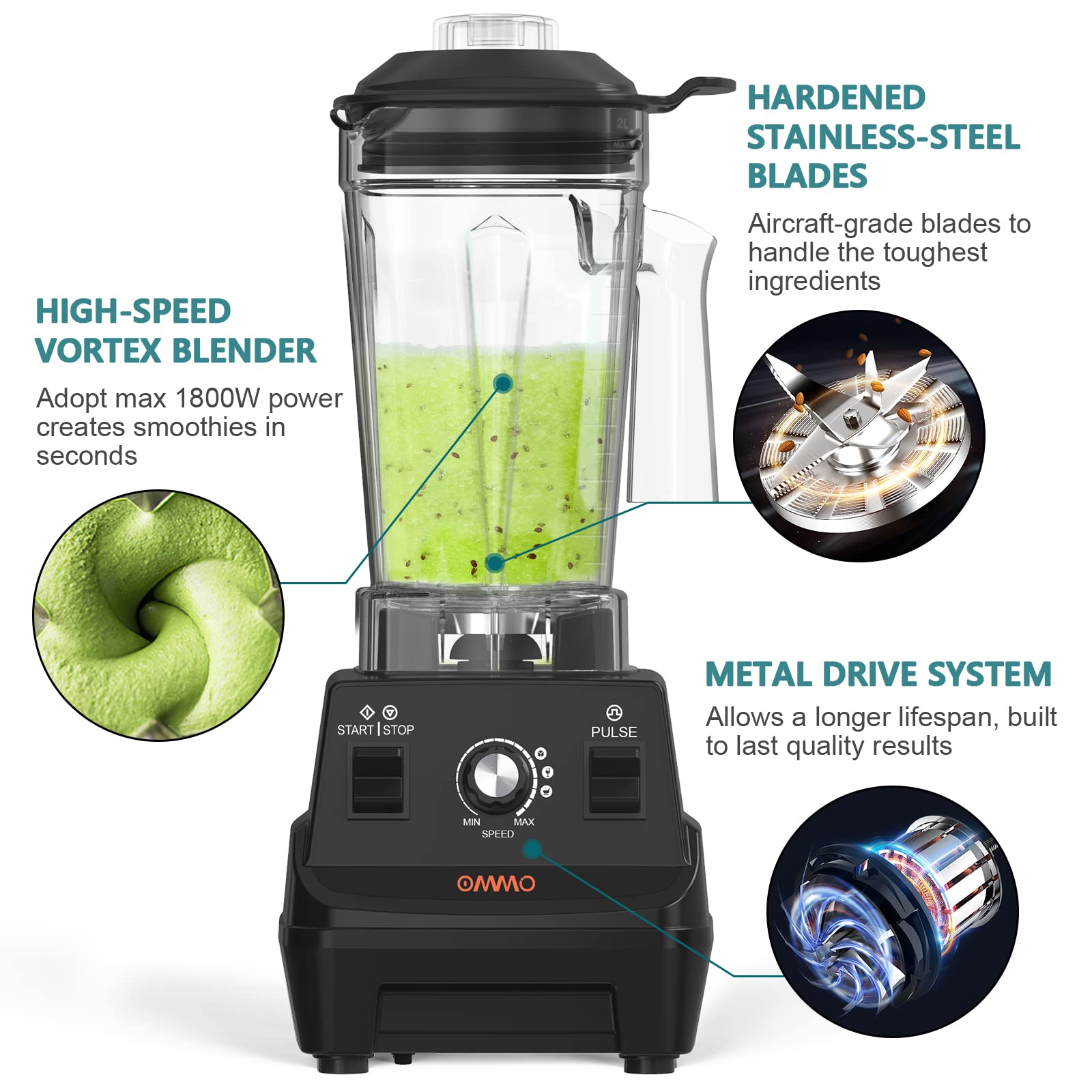 OMMO licuadora 1800W jarra 60 oz para lotes grandes