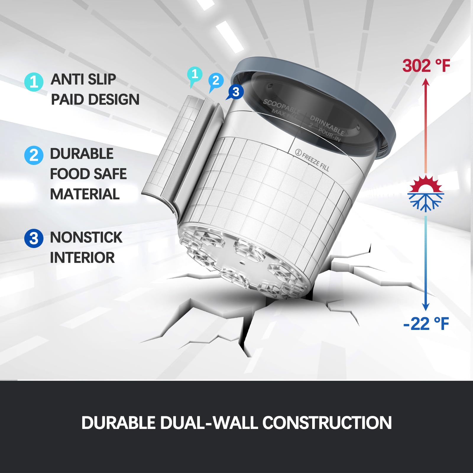 Diseño de pared dual Omnikit para mayor durabilidad y agarre seguro.