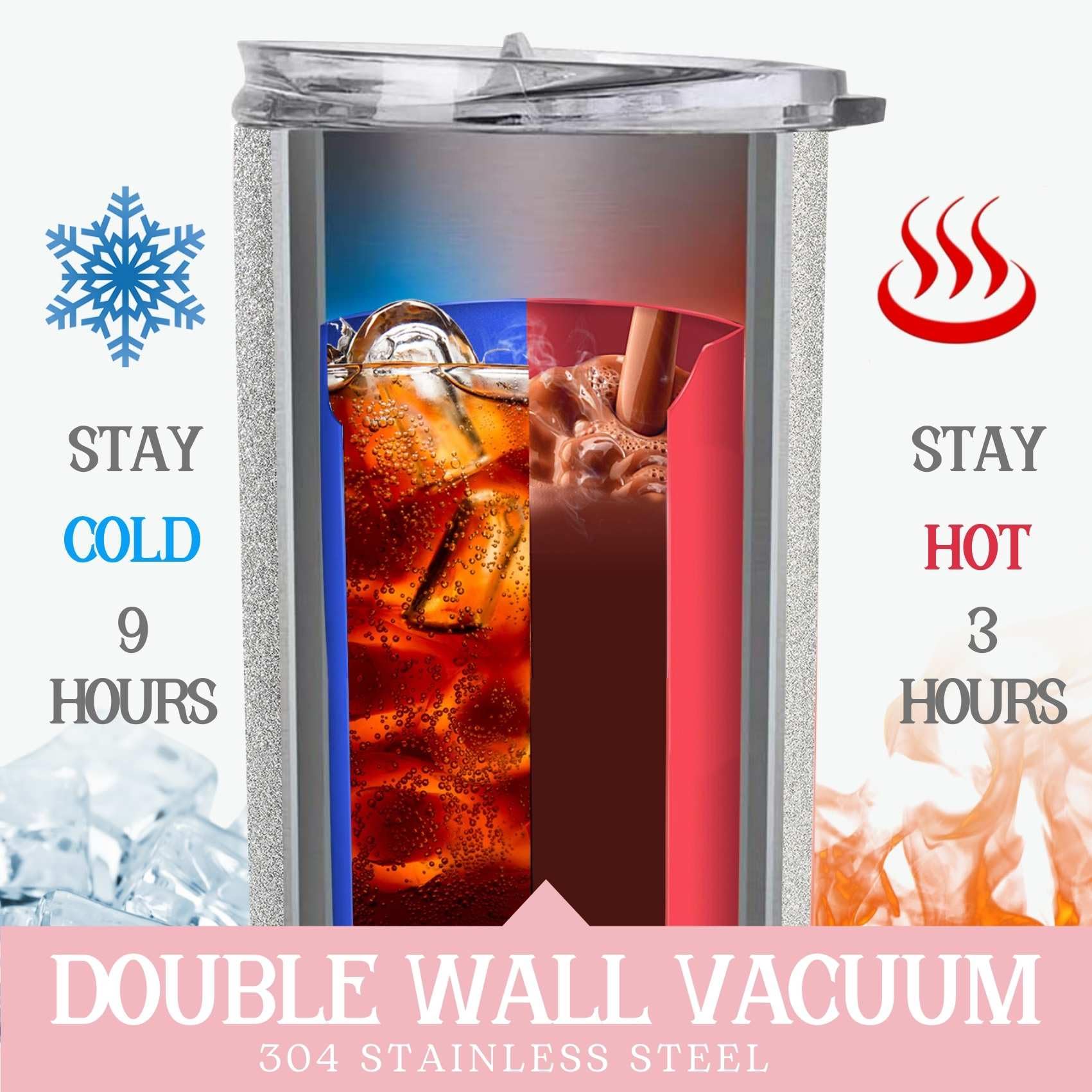 Onebttl acero inoxidable 304, resistente para bebidas calientes o frías