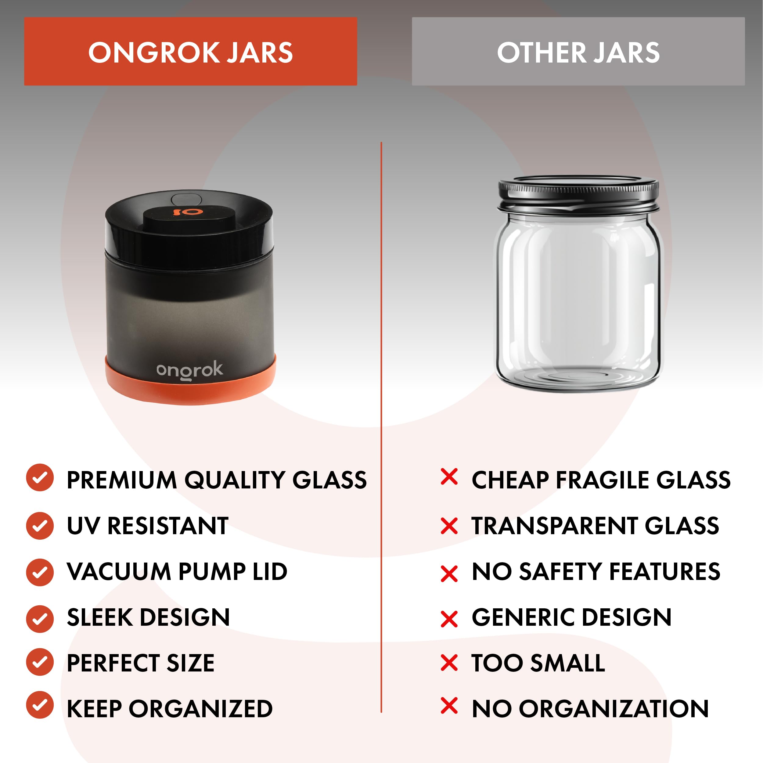ONGROK frasco de vidrio 800 ml con bomba para mantener frescos hierbas y café.