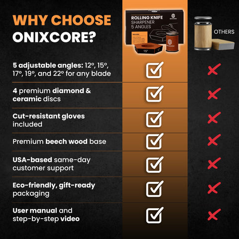 ONIXCORE disco diamante 1000 para pulido progresivo
