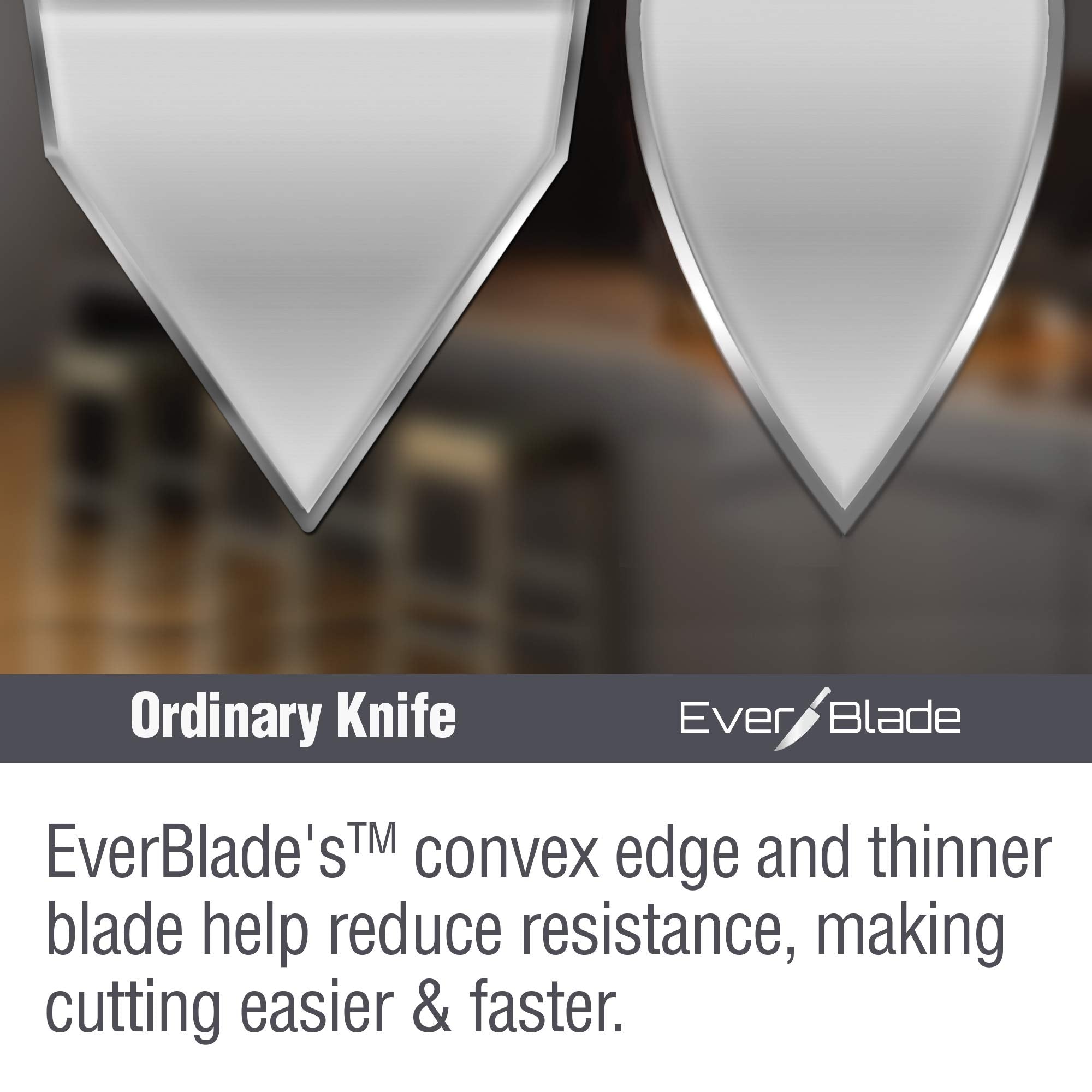 Diseño ergonómico Ontel EverBlade mango cómodo para larga cocina
