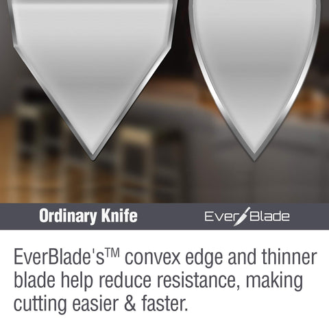 Diseño ergonómico Ontel EverBlade mango cómodo para larga cocina