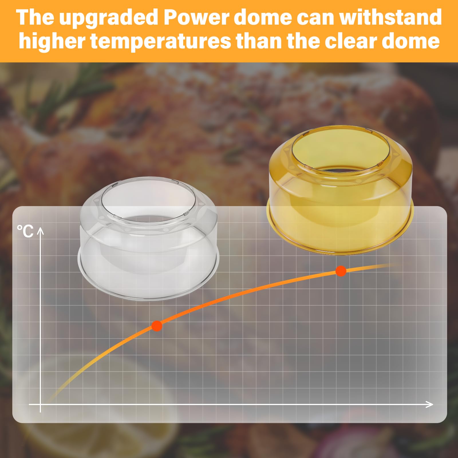 Onylraep domo transparente NuWave Pro Plus, vigila la cocción sin abrir.