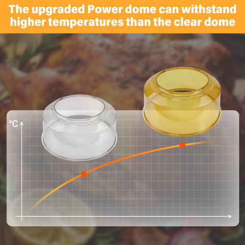 Onylraep domo transparente NuWave Pro Plus, vigila la cocción sin abrir.