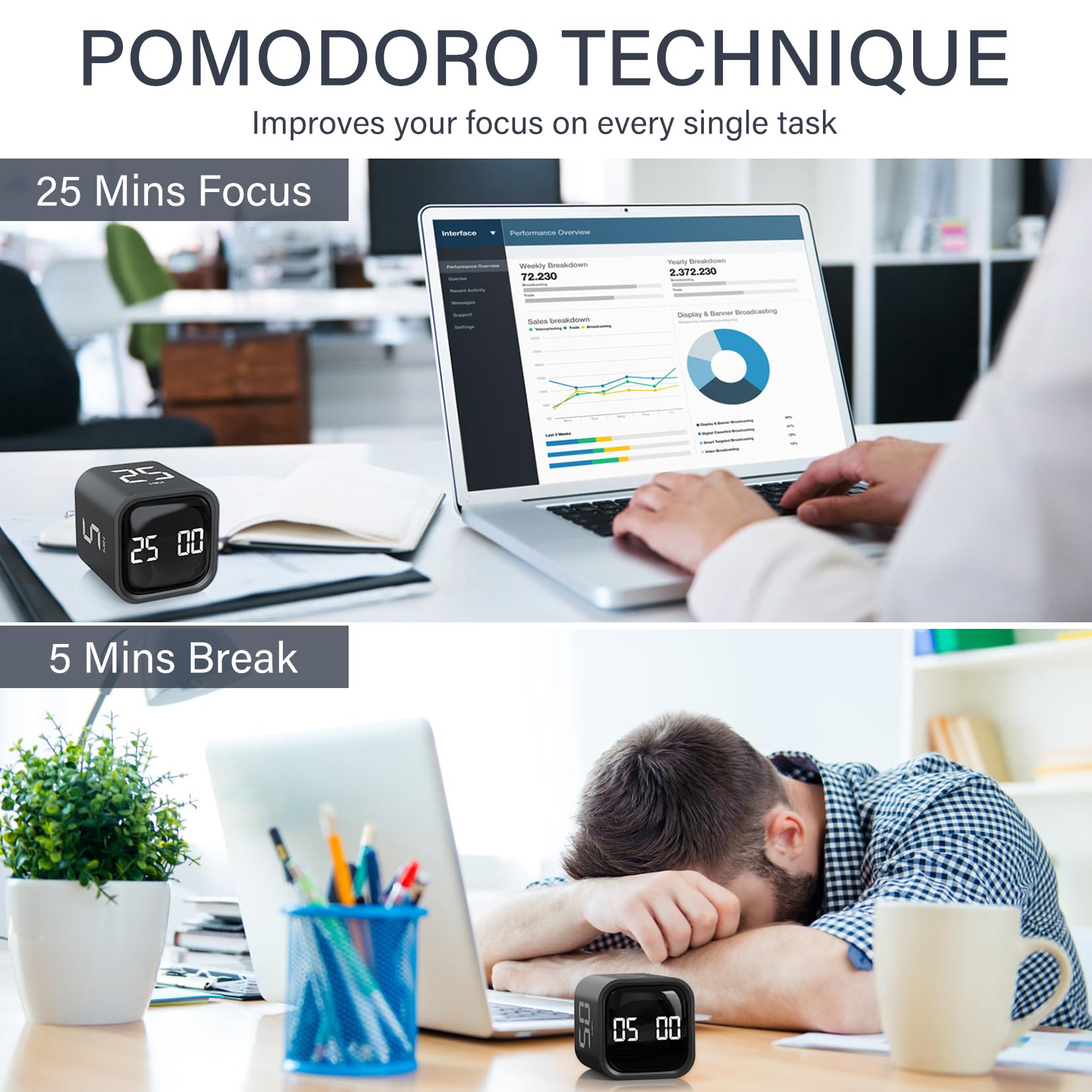 OORAII cubo productividad con sensor de gravedad en posición vertical activa