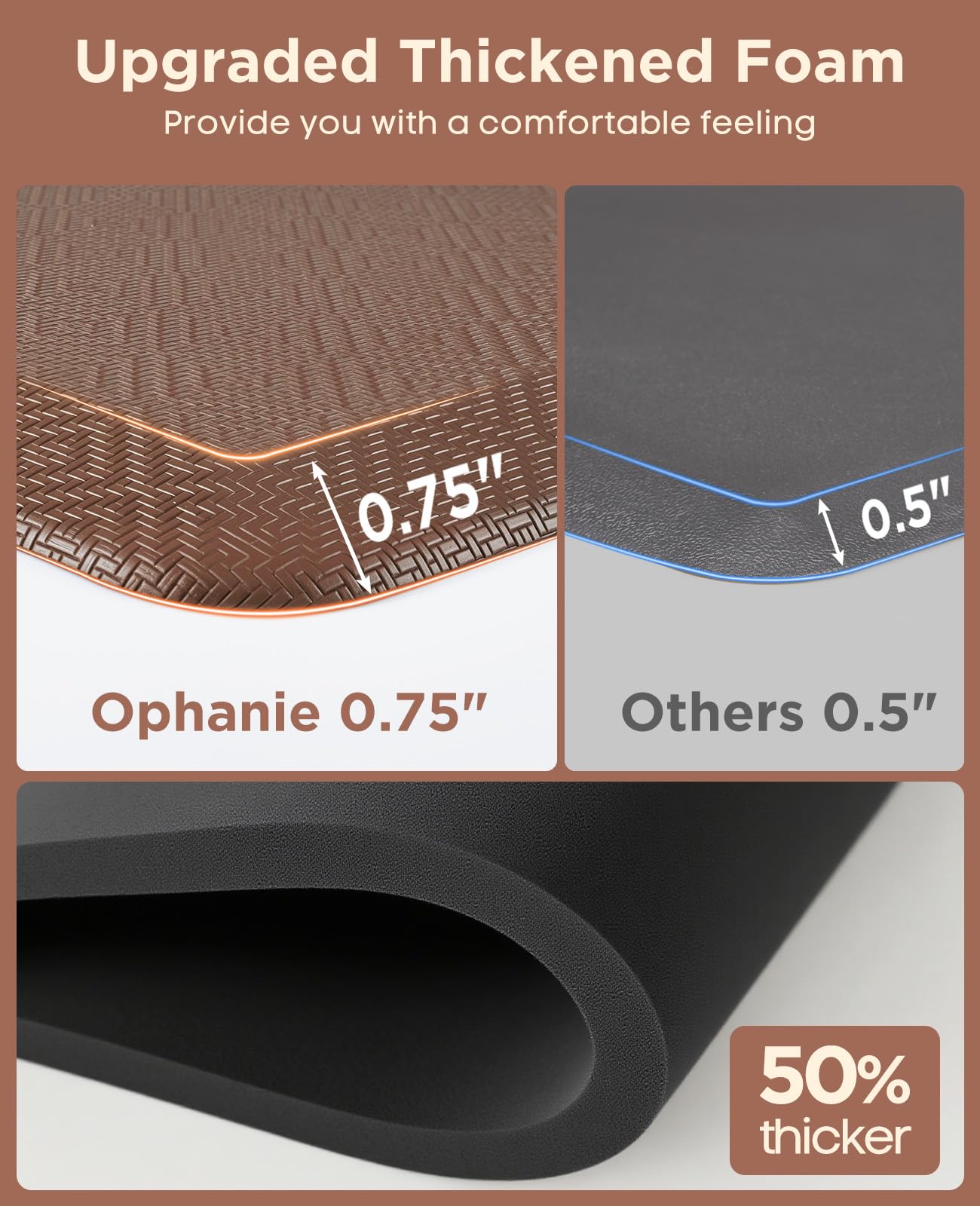 Uso multiuso de Ophanie para cocina y escritorio, diseño versátil.