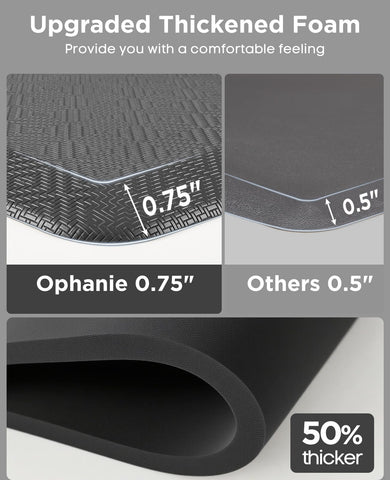 Ophanie Almohadilla para hogar y cocina, duradera y fácil de limpiar.