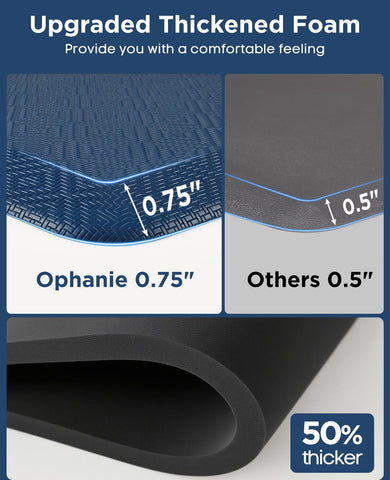 Ophanie Borde escalonado ergonómico reduce tropiezos en la cocina.