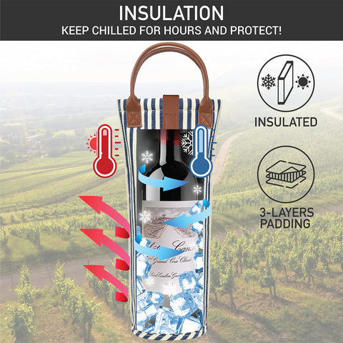 opux bolsa vino aislada interior, conserva temperatura por horas