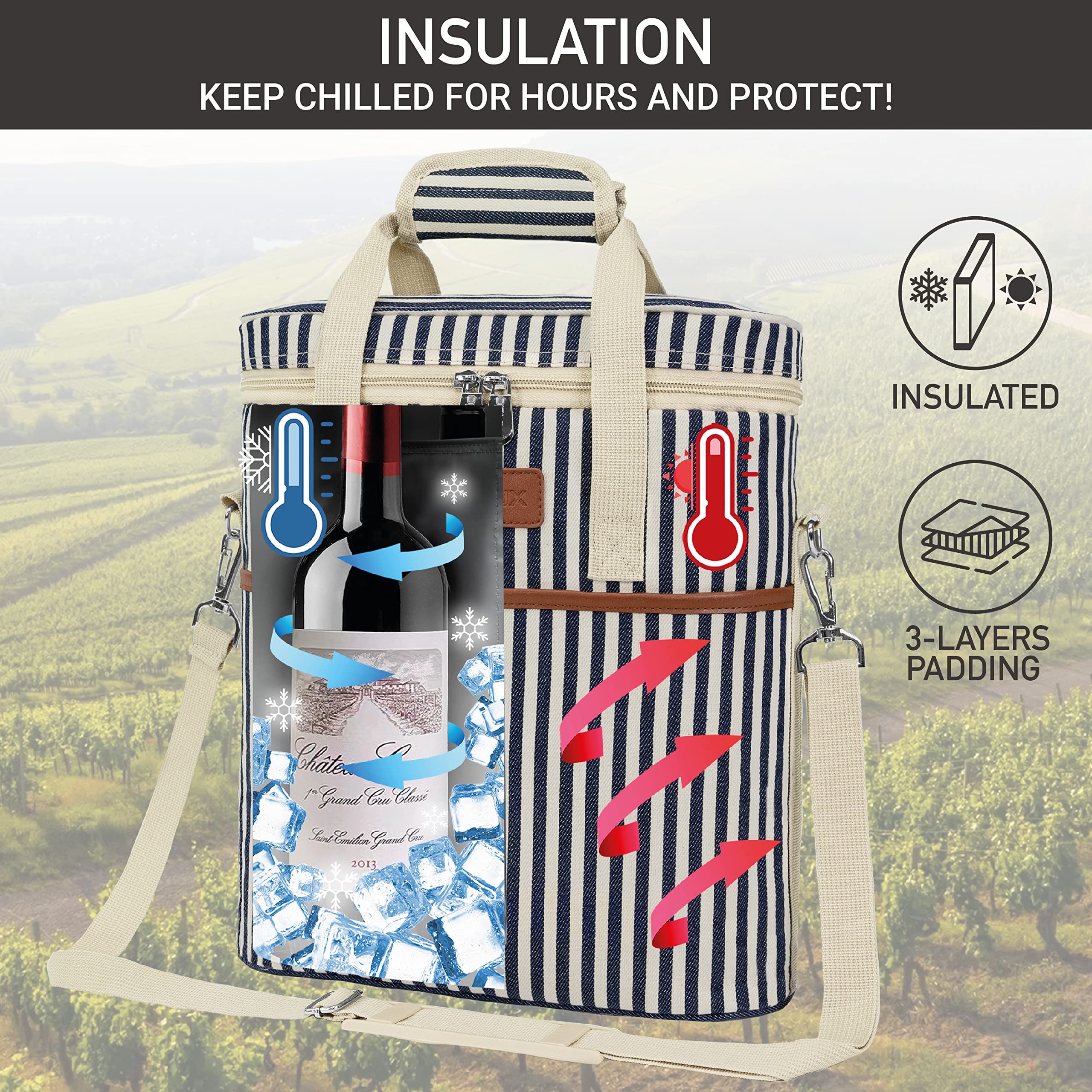 Opux bolsa vino con interior aislado, mantiene vinos a temperatura estable