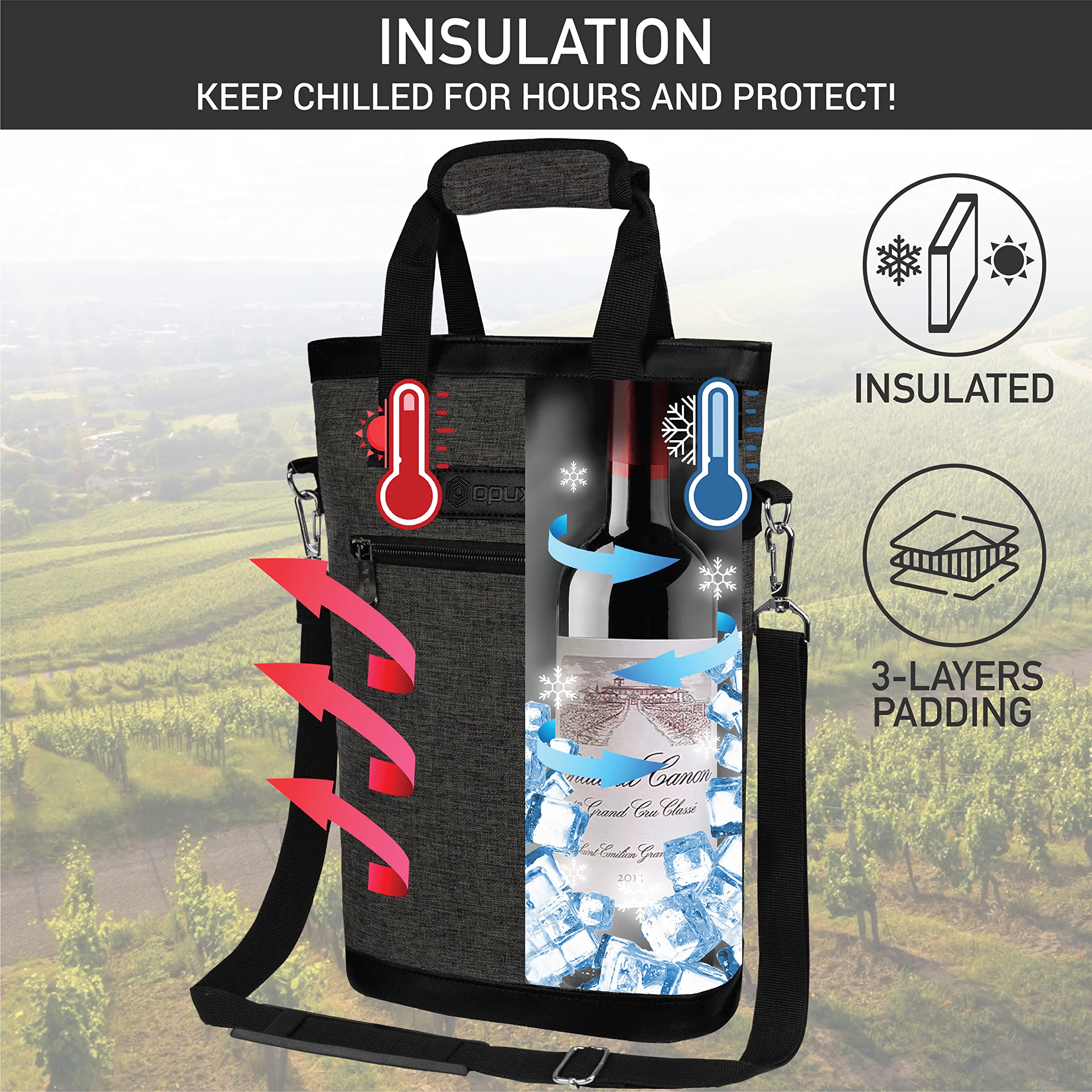 Opux bolsa vino aislada tres capas, mantiene temperatura por horas.