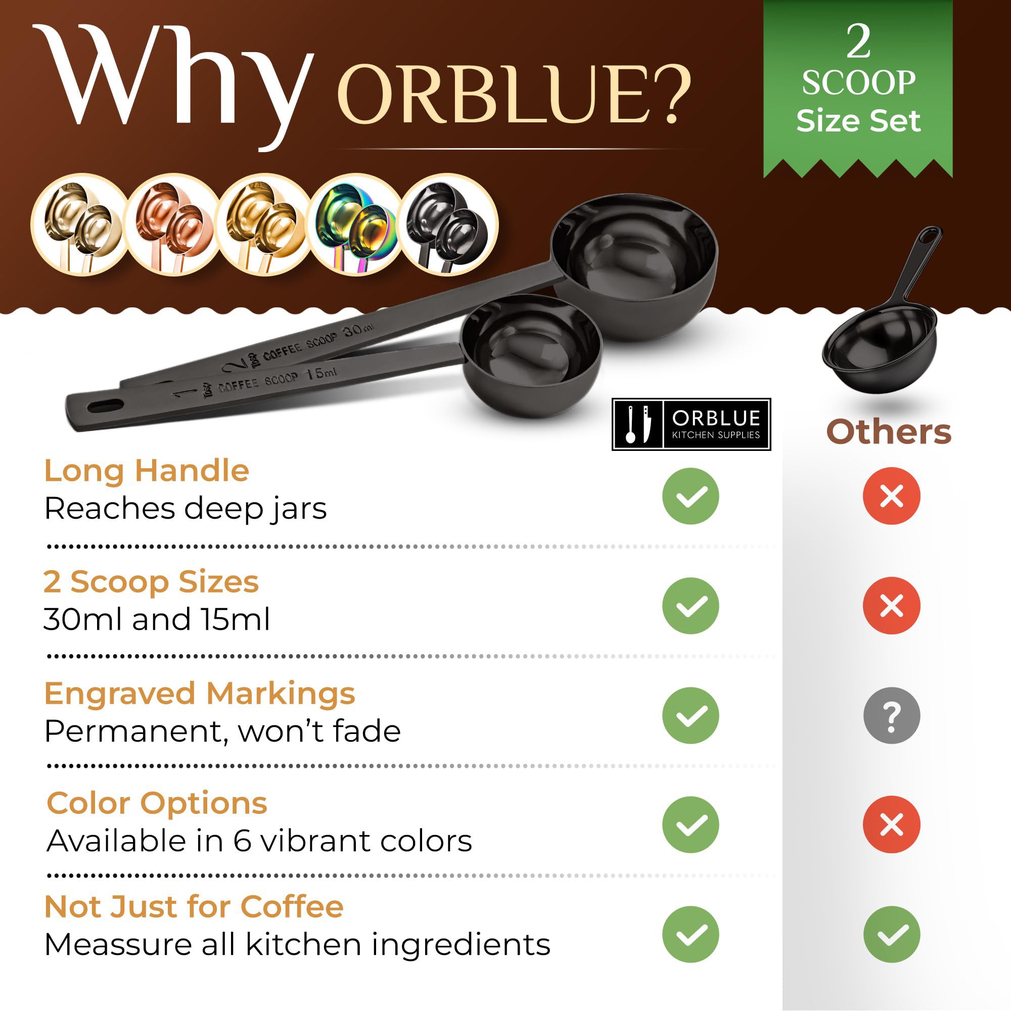 Orblue cucharas de medición, limpieza fácil y rápida.