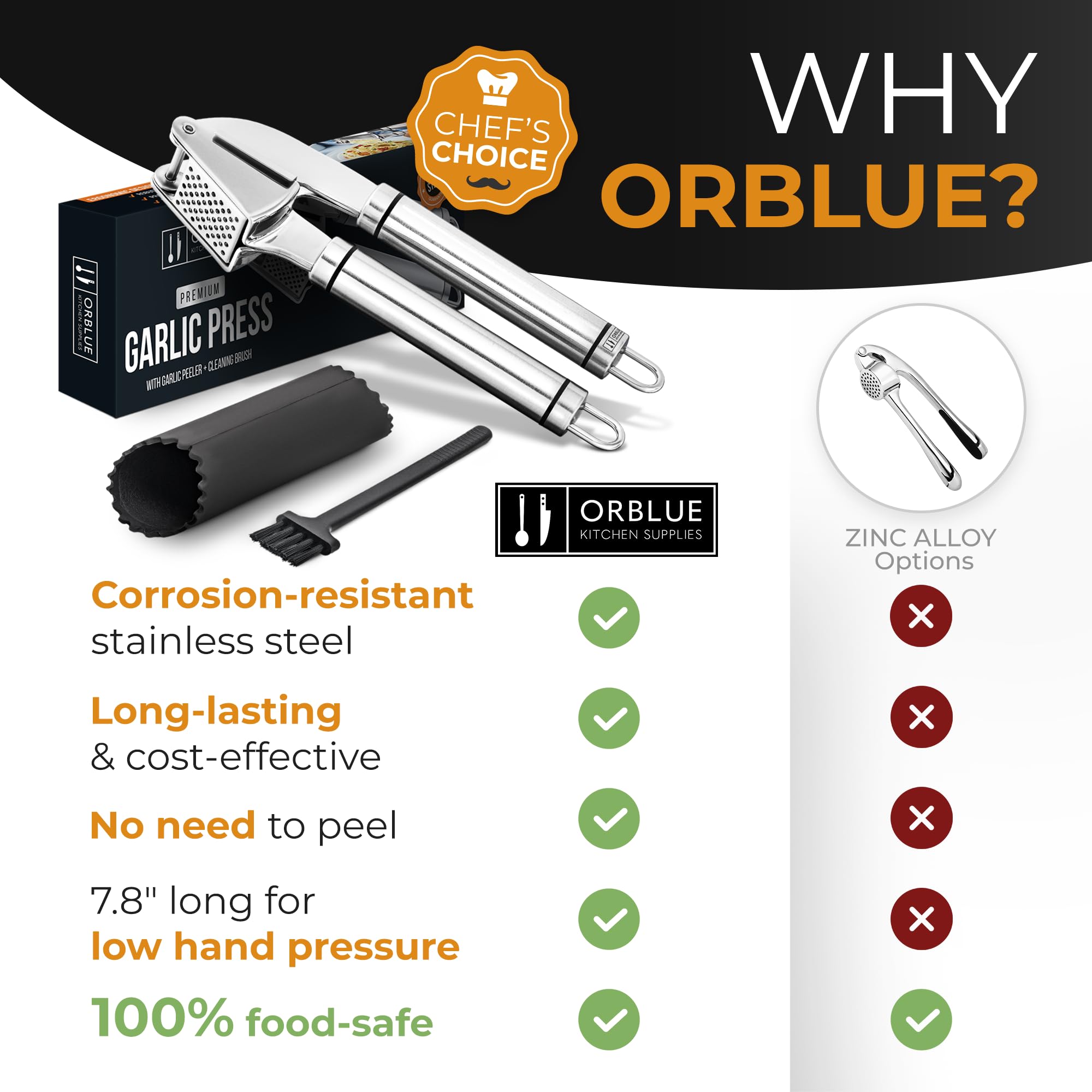 Prensa Orblue apta para lavavajillas, limpieza sin esfuerzo.