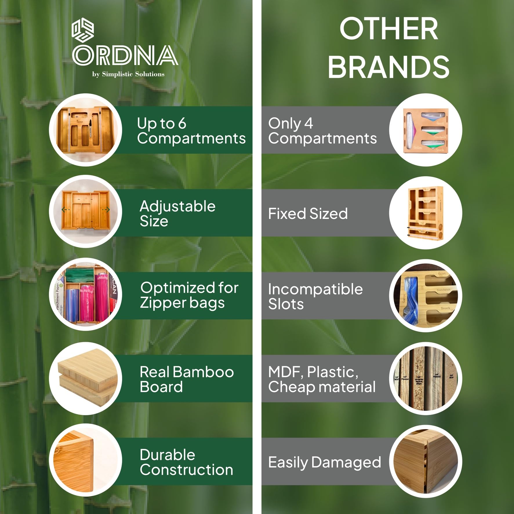Ordna tamaño compatible con bolsas quart, galón, sándwich y snack.