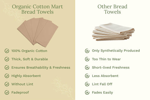 Organic Cotton Mart: paños beige respetuosos con el medio ambiente para cocina diaria.