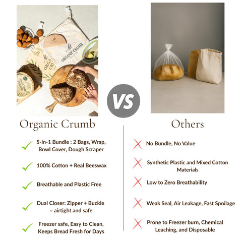 Organic Crumb almacenamiento sostenible sin plástico para pan.