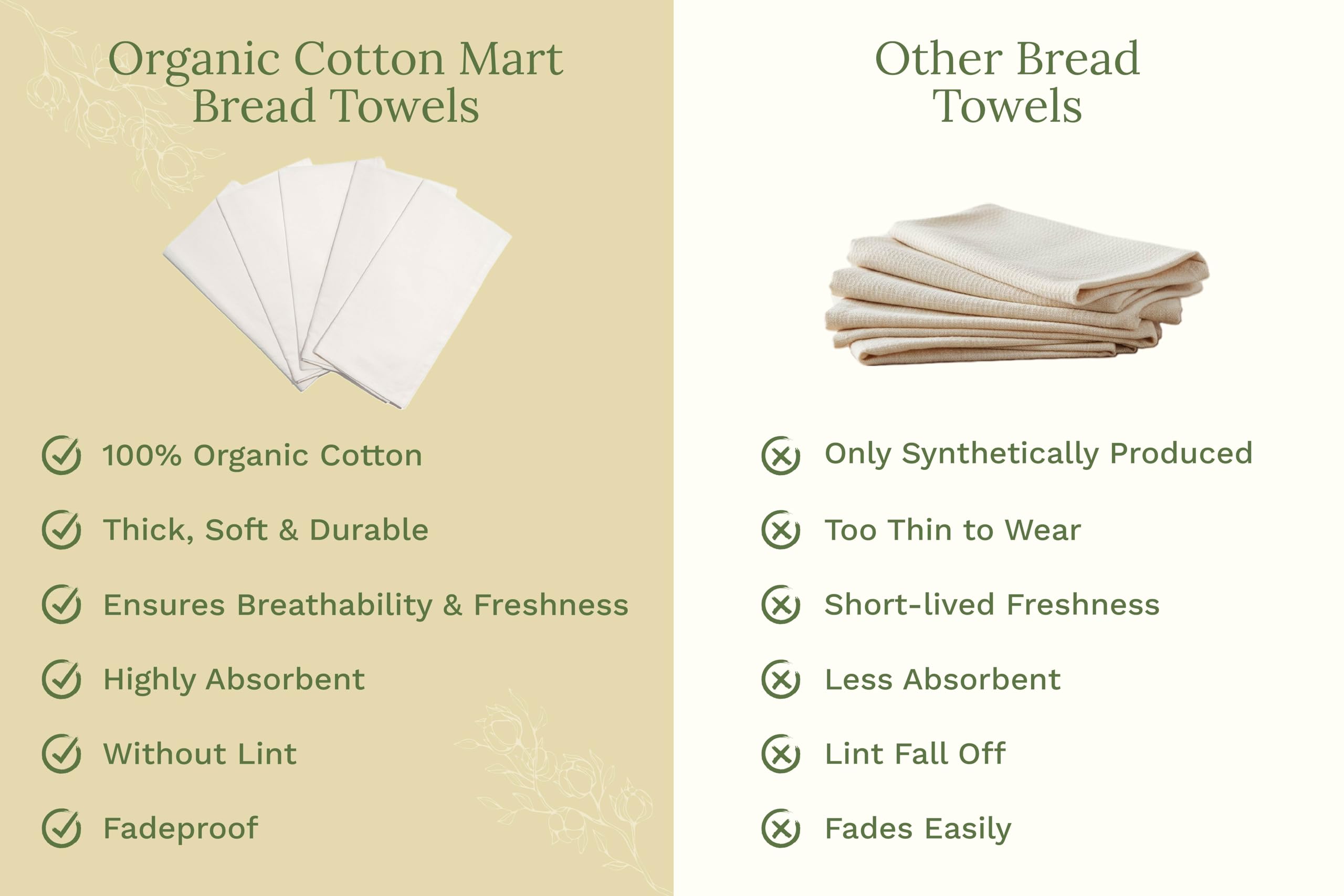 Organico Cotton Mart: cubiertas de bol para pan, tela transpirable para levar.