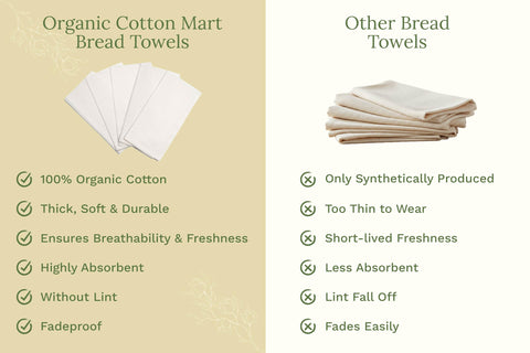 Organico Cotton Mart: cubiertas de bol para pan, tela transpirable para levar.