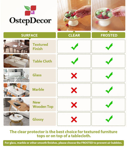 OstepDecor protector de estudio transparente, ideal para proyectos y escritura.