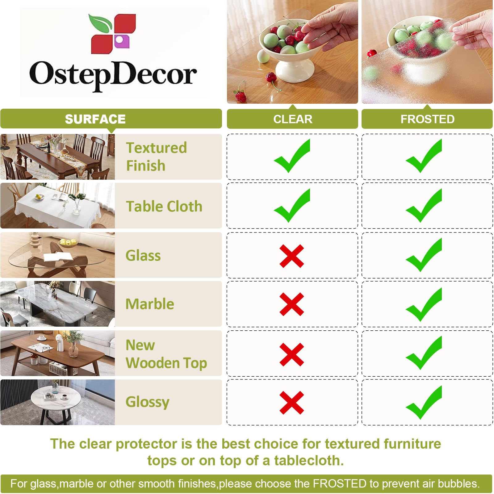 OstepDecor protector-mesa-resistencia-calor soporta calor moderado sin deformarse