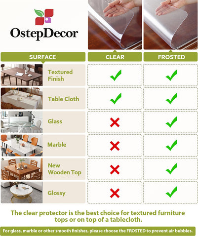 OstepDecor protector-plástico-impermeable-mesa: impermeable y fácil de limpiar.