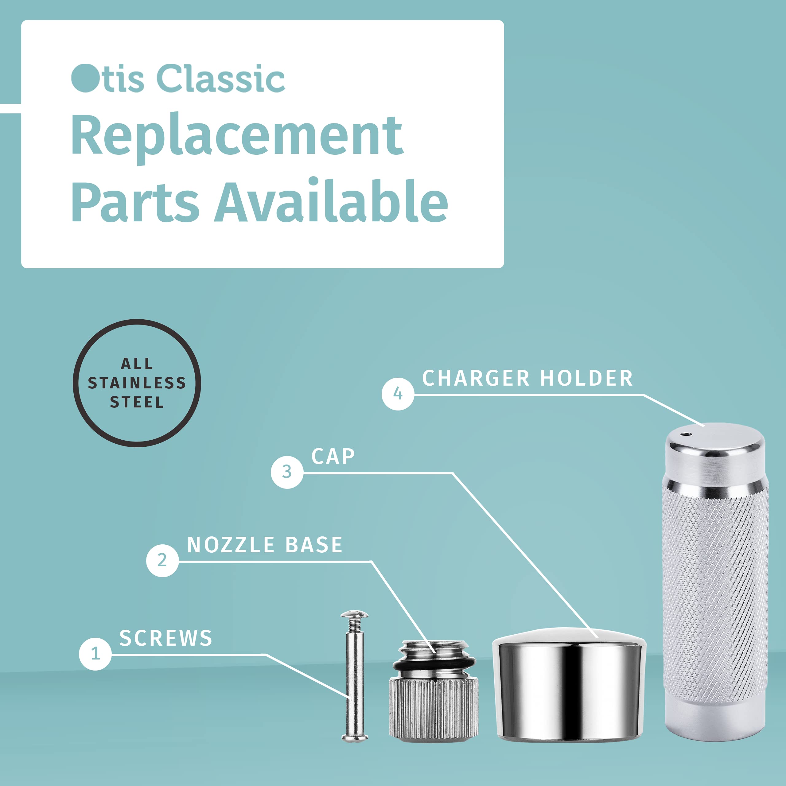 Otis Classic Diseño desmontable que facilita la limpieza