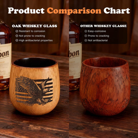Limpieza y cuidado del vaso OUHT de whisky de roble para preservar la madera